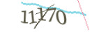 Mit Klick neuen Code generieren