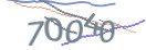 Mit Klick neuen Code generieren