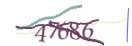 Mit Klick neuen Code generieren