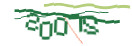 Mit Klick neuen Code generieren